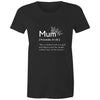 Mum Proverbs 31 - Womens Surf and Streetwear T-shirt - Life Redesign 360